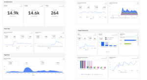 Pipio - Amplitude Dashboard